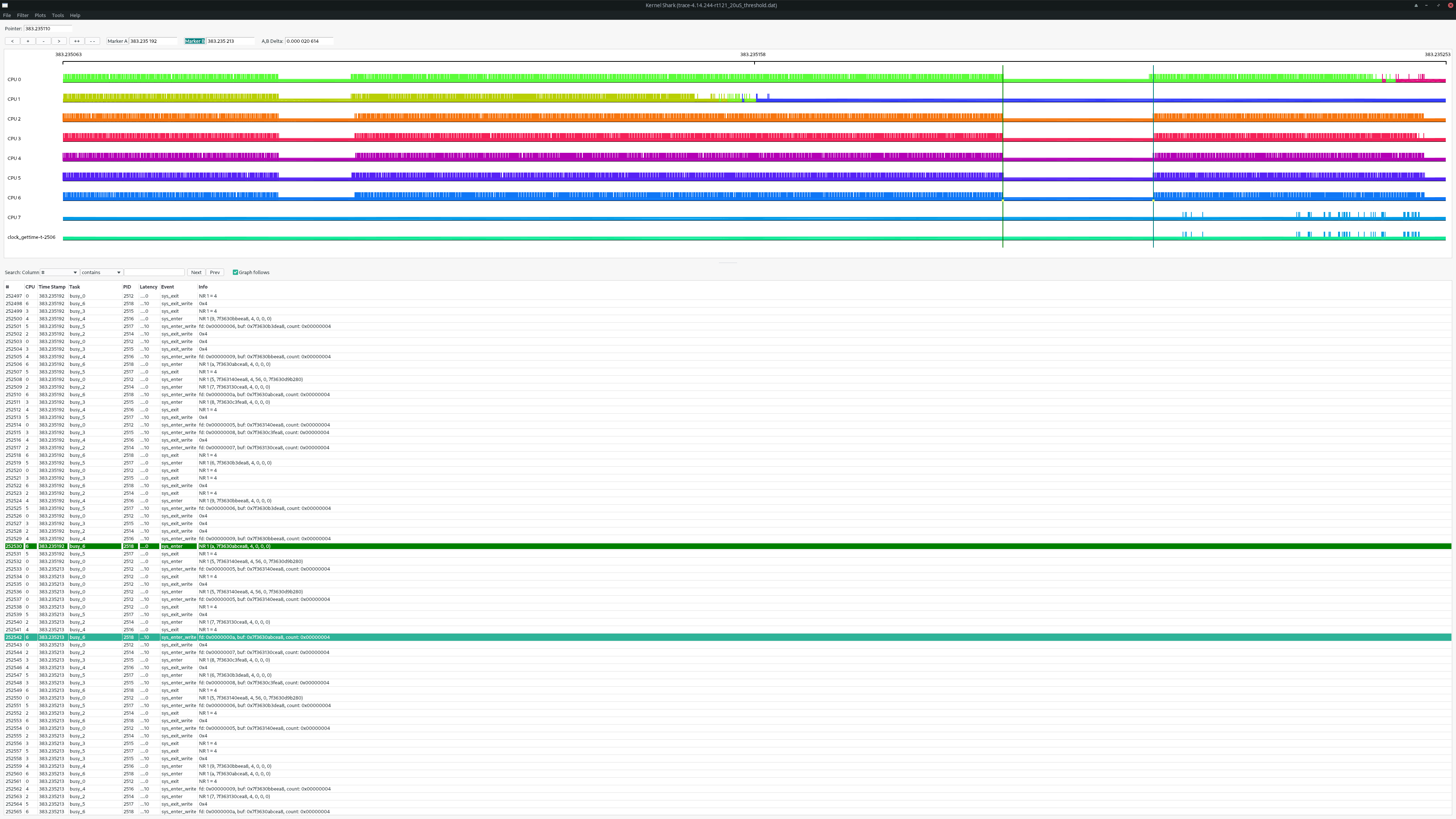 ../_images/trace-loaded-in-kernelshark.png